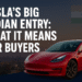 Tesla’s Indian Debut — What It Means for Buyers